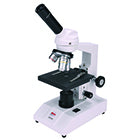 M2251 Series